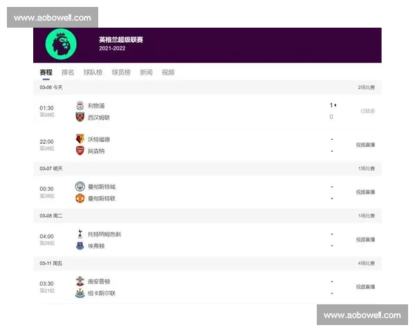 英超足球联赛高强度快节奏攻防转换特点解析与战术演变影响研究探 - 副本 - 副本 (3)