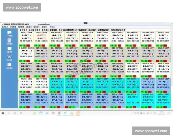 赛果查询平台实时比分数据统计分析与预测服务指南全面专业版介绍 - 副本 - 副本 (6) - 副本