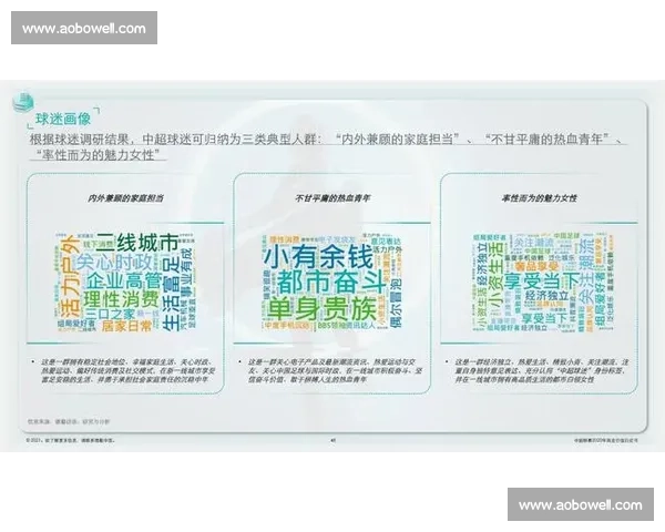 足球比赛实时更新平台打造全方位赛事动态服务与数据分析互动体验 - 副本 (8) - 副本
