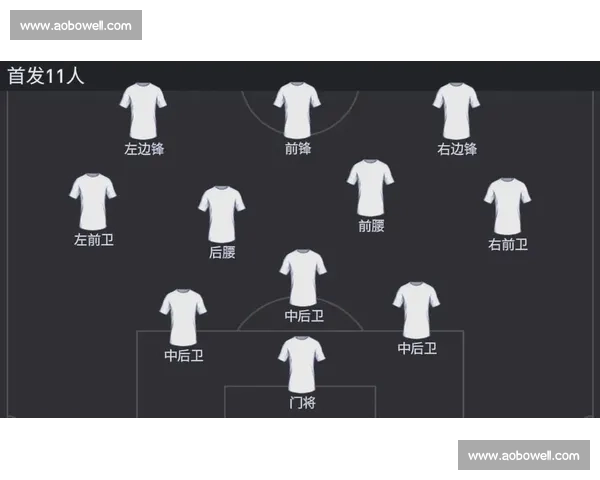 足球比赛常见阵型与战术布局基础入门解析指南全面解读实用技巧分享 - 副本 (2) - 副本 - 副本