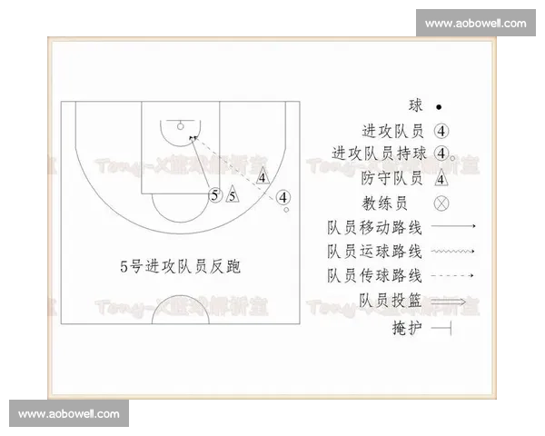 篮球防守战术解析与站位技巧全面讲解指南