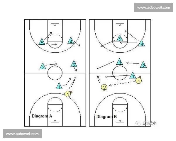 篮球赛事深度分析:球队战术布局、关键球员表现与胜负预测 篮球赛事深度分析:球队战术布局、关键球员表现与胜负预测