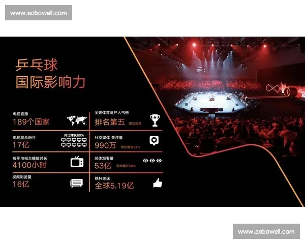 聚焦高清赛事直播打造沉浸式观赛体验引领体育娱乐新潮流 - 副本 (3)